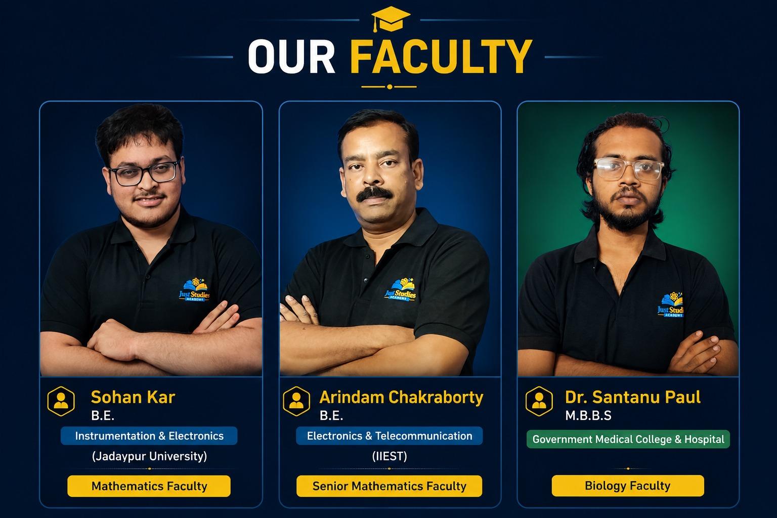 Just Studies Academy — Our Faculty